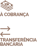 Métodos de Pagamento
